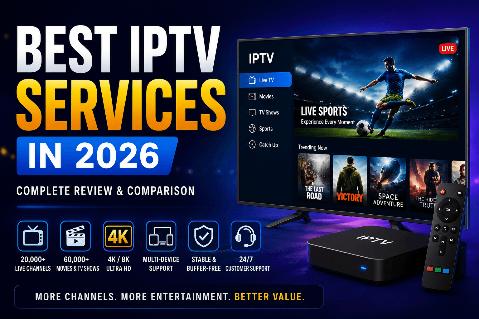 You are currently viewing Best IPTV Services in 2026: Complete Expert Review & Buyer’s Guide